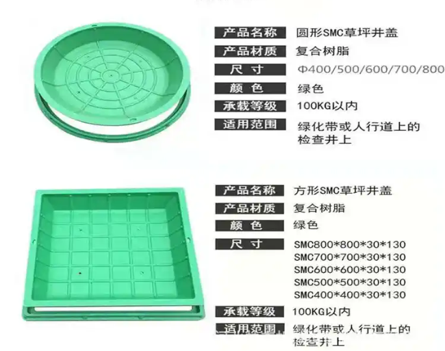 港北树脂复合种植井盖展示